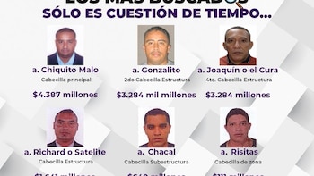 Fuerzas Militares de Colombia, Seguridad,