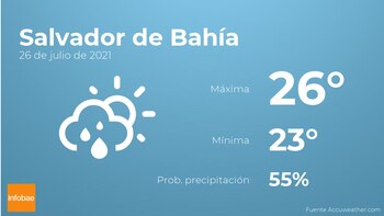 Imagen FCOWQW7FZNGGJFWTKF3KXOYMCY