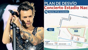 Harry Styles en Lima: plan