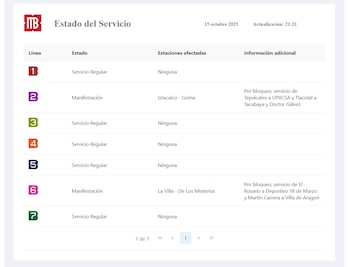 (Captura pantalla https://metrobus.cdmx.gob.mx/ServicioMB)