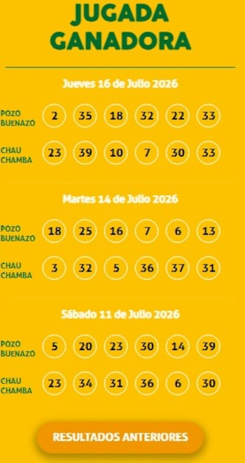Sorteio La Kabala: veja os resultados oficiais e o valor do próximo jackpot. Captura: O site Tinka.