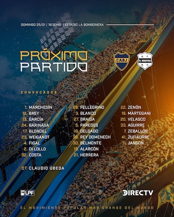 Los convocados de Boca para