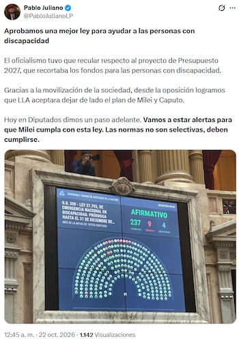 Captura de pantalla de una publicación en redes sociales con texto y la fotografía del tablero electrónico del recinto legislativo