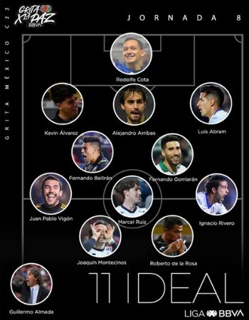 Once ideal octava fecha Liga