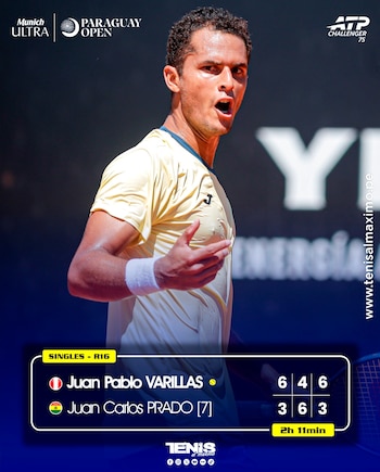 Juan Pablo Varillas venció en