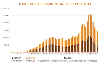 (Gráfica: Jovani Pérez / Cuartoscuro)