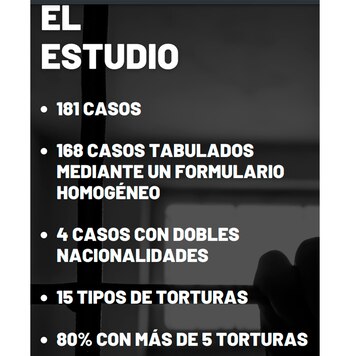 Los datos del estudio (Prisoners