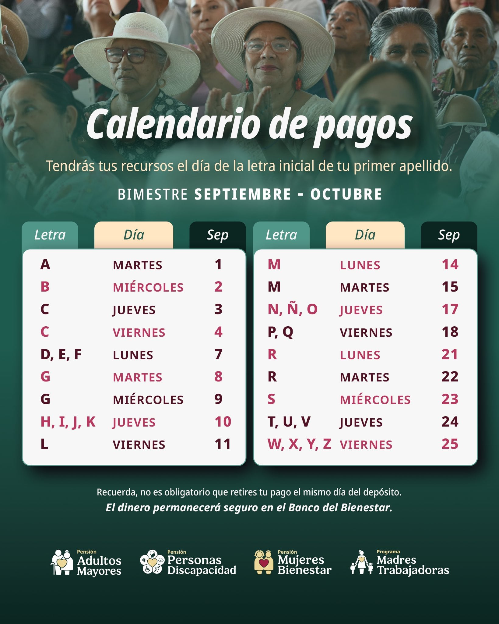 Los pagos de las Pensiones del Bienestar comenzarán el próximo martes 1 de septiembre (X@apoyosbienestar)
