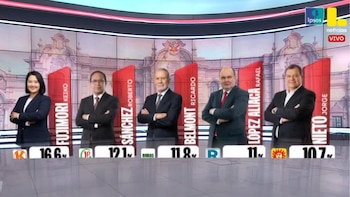 Keiko Fujimori lideró la intención de voto, según los resultados a boca de urna de las Elecciones 2026. (Foto: Captura video/Latina)