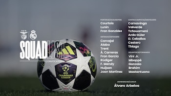 Lista de convocados de Real