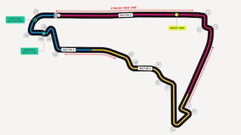 El circuito del GP de México de F1
