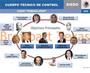 Hernández y su predecesor, el