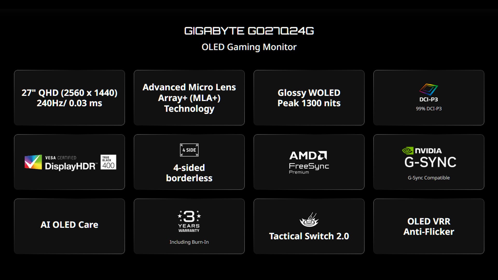 Monitores OLED GIGABYTE: cuál elegir según tu forma de jugar