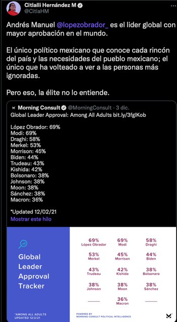 Hernández Mora compartió los resultados