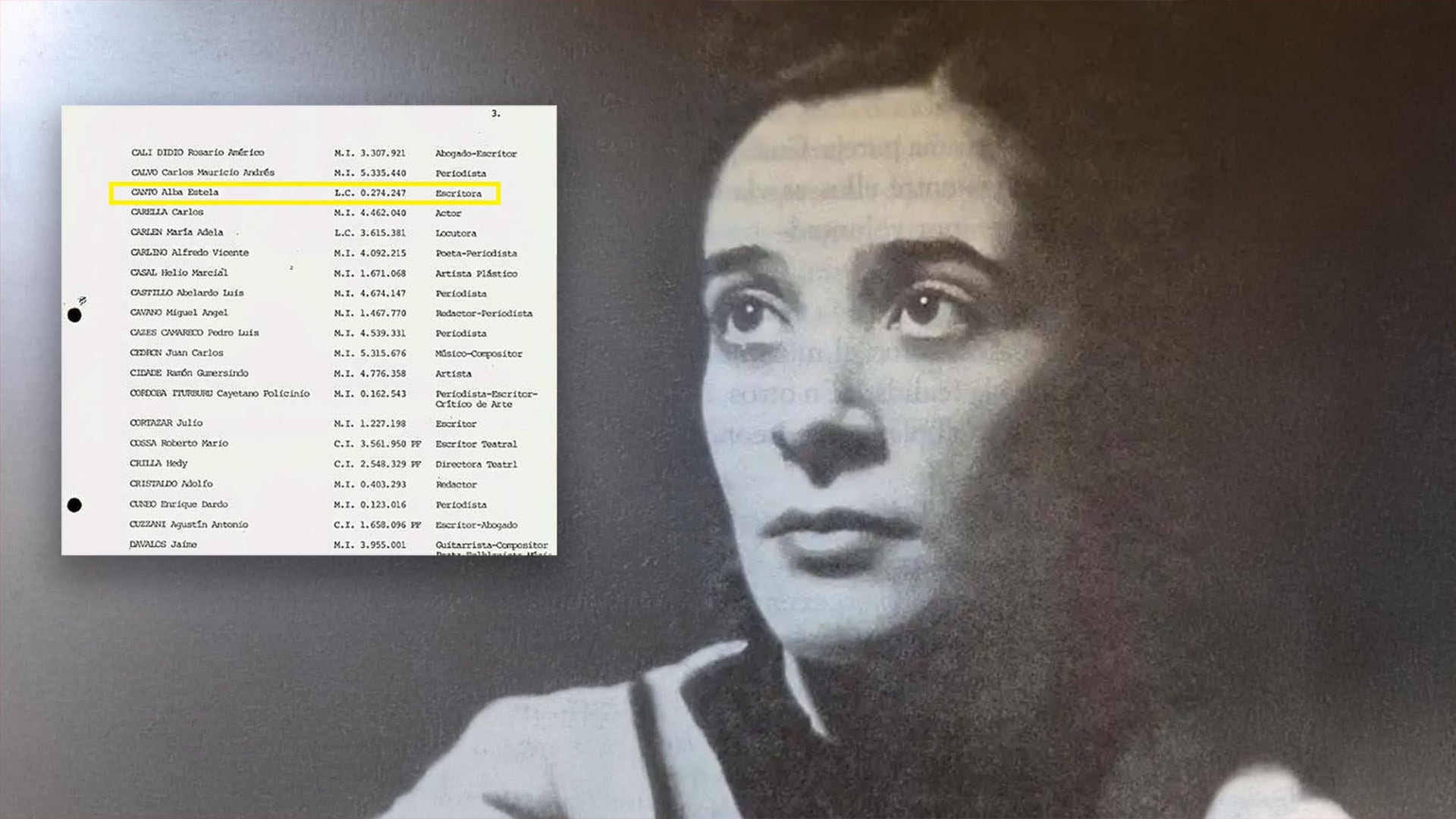 La influyente escritora Estela Canto en un retrato de época, con un documento superpuesto que destaca su profesión.