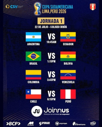 Así se jugará la fecha 1 de la Copa Sudamericana de Vóley 2026. (FPV)