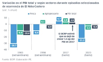 Imagen FFGFNU7C2NEFFH4WC5BXOW3OVU