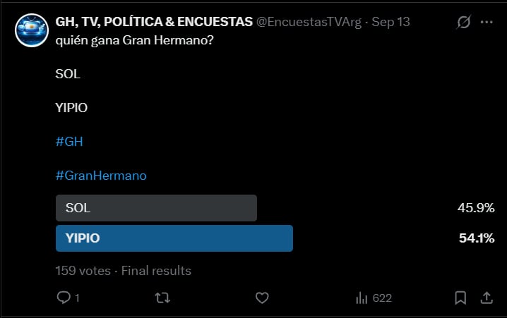 Un día anterior, las redes daban como ganadora a Yipio