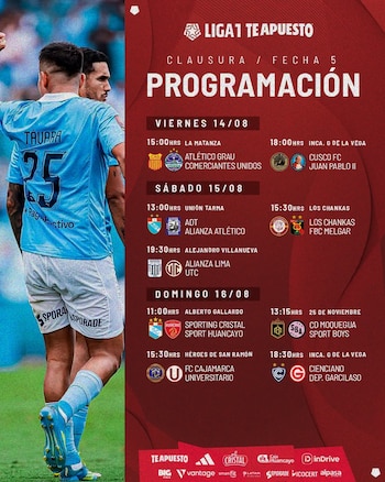 Programación oficial de la fecha 5 del Torneo Clausura 2026