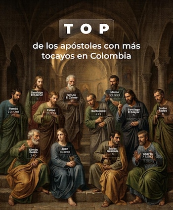 La publicación sorprendió a los colombianos - crédito Registraduría / Instagram