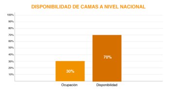 Gráfica: (Jovani Pérez/Infobae)