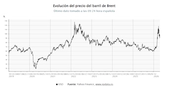 Imagen FGBAHKV3PRC37O3JLZLNF6R43I