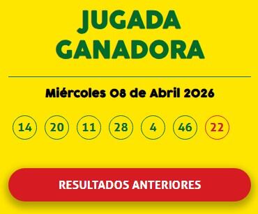 La Tinka del 8 de abril reventó el pozo: estos son los números y el ganador de más de S/12 millones. Captura: Amñerica Televisión.