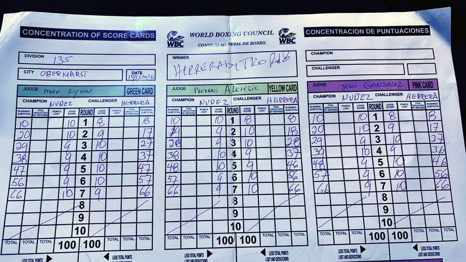 Las tarjetas de los jueces