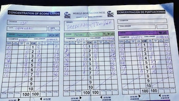 Las tarjetas de los jueces