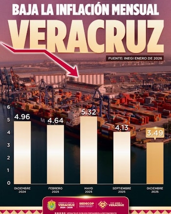 Nahle destaca estabilidad económica y