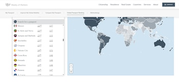 Este índice, elaborado por Henley