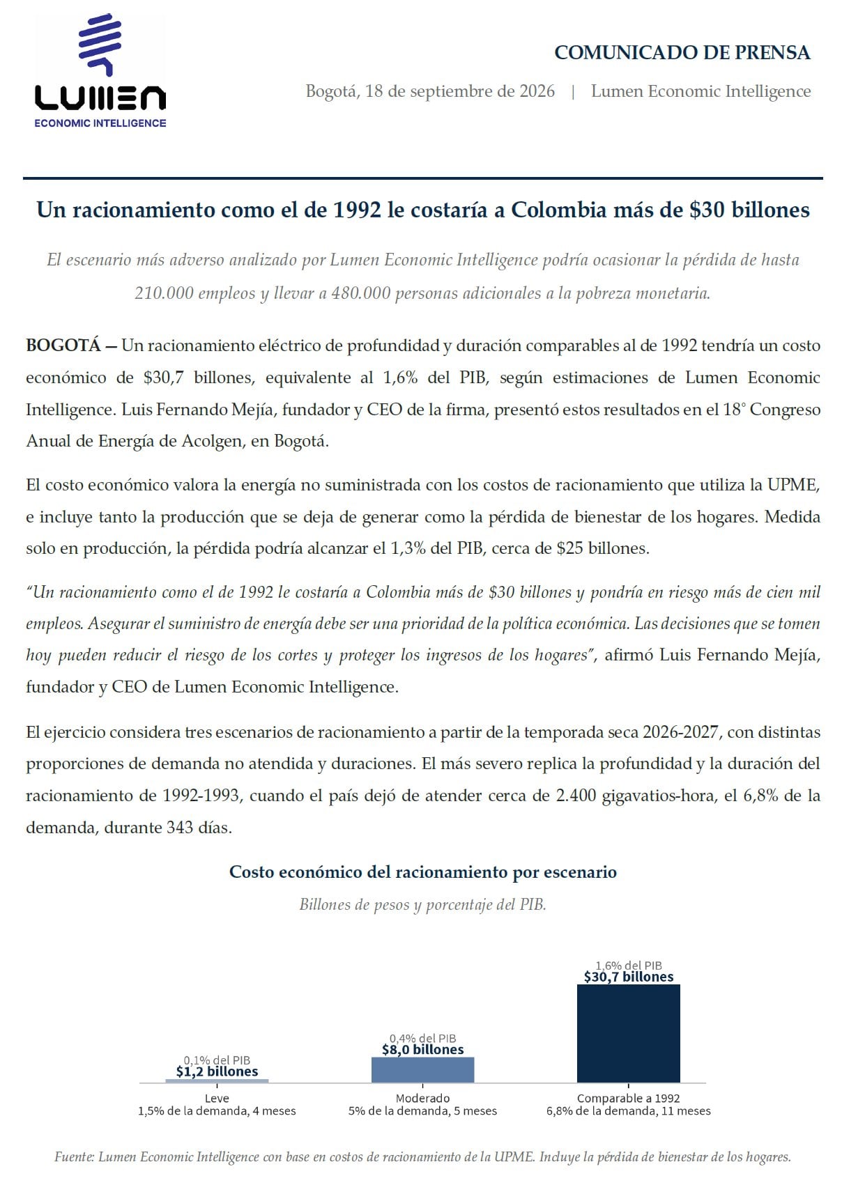 Lumen Economic Intelligence evaluó tres niveles de racionamiento según la demanda que dejaría de atenderse y la duración de las restricciones, desde un escenario leve hasta uno comparable con la crisis de 1992. - crédito @LuisFerMejia/X