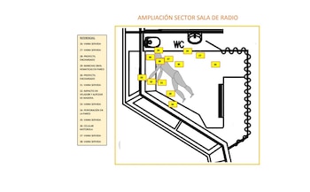 En el puente de navegación