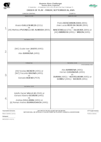 Programación del Challenger de Buenos