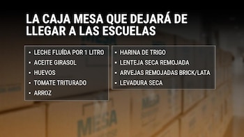 Los recortes y ajustes del Plan Mesa generan tensiones entre la provincia de Buenos Aires y los municipios por el financiamiento