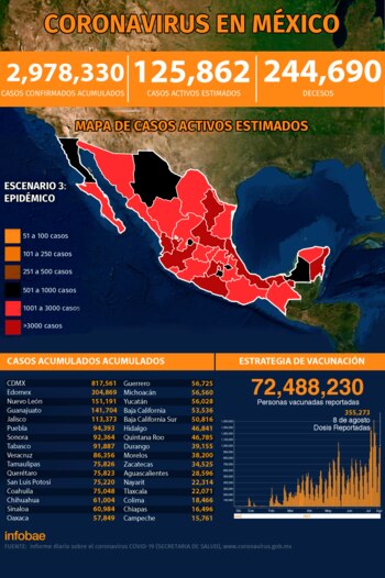 (Ilustración: Infobae México)