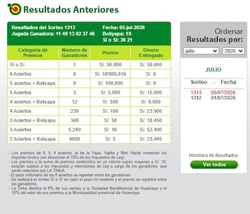 Resultados de la Tinka hoy 5 de julio de 2026: números ganadores, boliyapa y pozo. Captura: La Tinka.