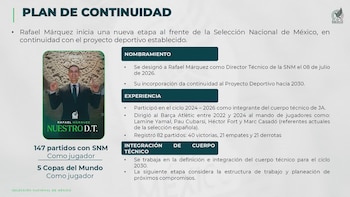 Según las láminas mostradas, el equipo rompió marcas de resultados, audiencias, presencia digital, venta de playeras e infraestructura (Selección Mexicana)