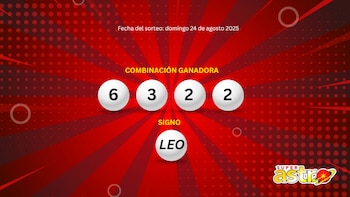 Resultados del Super Astro Luna