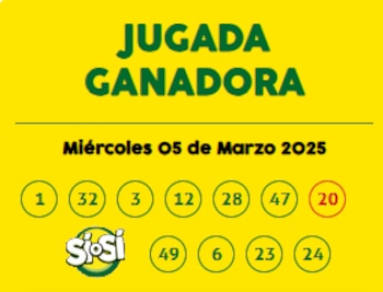 La Tinka sorprende con ganador