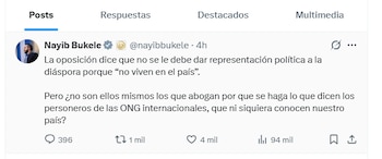 El presidente Nayib Bukele utilizó este lunes su cuenta de X para expresarsu apoyo a la reforma para la representación de la diáspora en la Asamblea Legislativa.