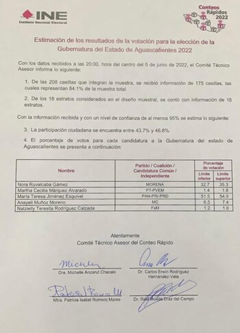 El consejero presidente del INE