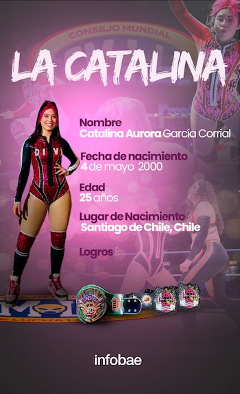 La Catalina confesó en entrevista con Infobae México que firmar con el CMLL fue el momento más importante de su carrera y aseguró que no piensa regresar a su país. (Ilustración: Jesús Aviles)