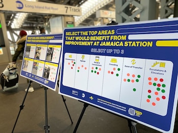 Dos carteles de encuesta en una estación de tren preguntan a los pasajeros sobre mejoras para la estación Jamaica. Hay puntos verdes y rojos. Fondo con persona y vías