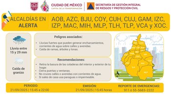 Las 16 alcaldías de CDMX