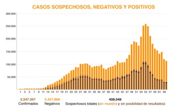 (Gráfica: Jovani Pérez / Cuartoscuro)