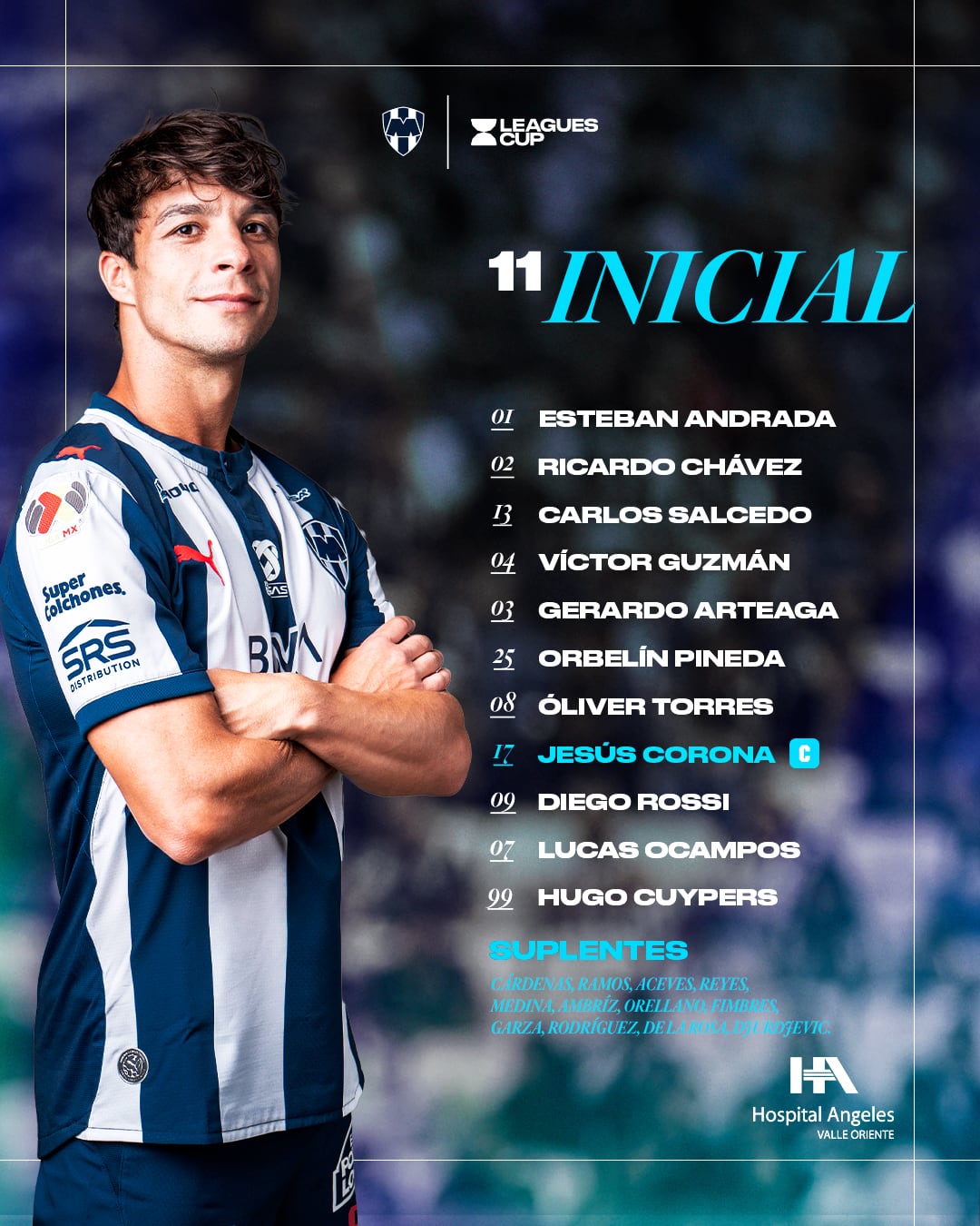 Alineación de Monterrey. (X/ @Rayados)