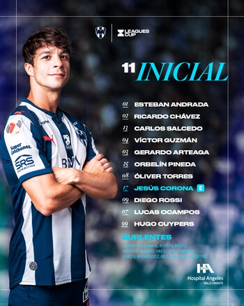 Alineación de Monterrey. (X/ @Rayados)