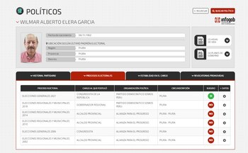 Registro de postulaciones.