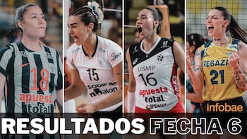 Resultados de la fecha 6